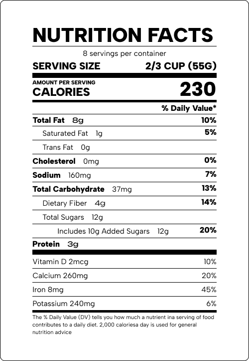 NUTRITION
